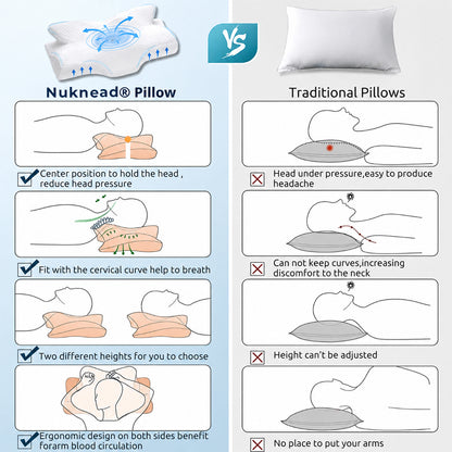 Nuknead Neck Stretching Pillow
