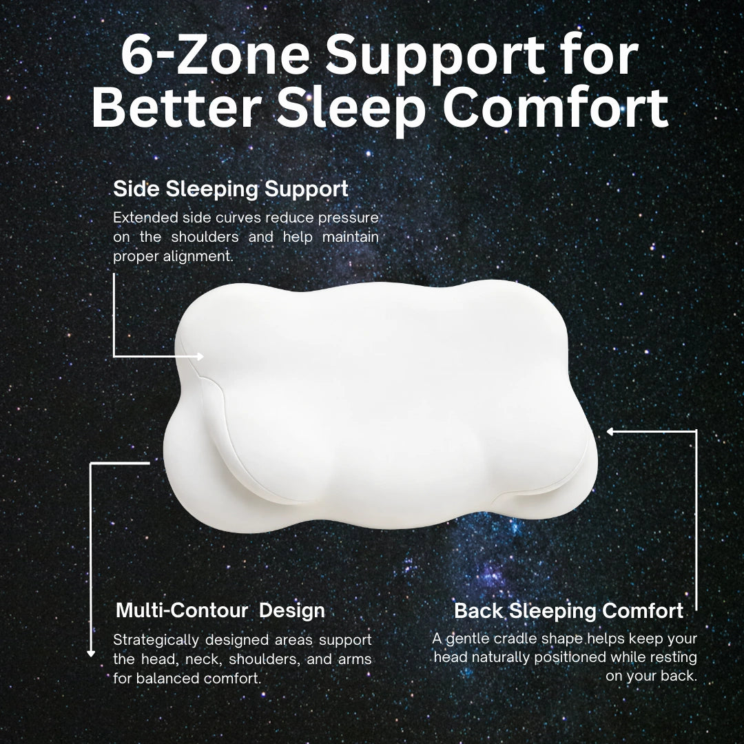 MarshMallow Active Foam Pillow