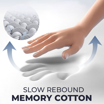Premium Therapeutic Traction Massager Pillow